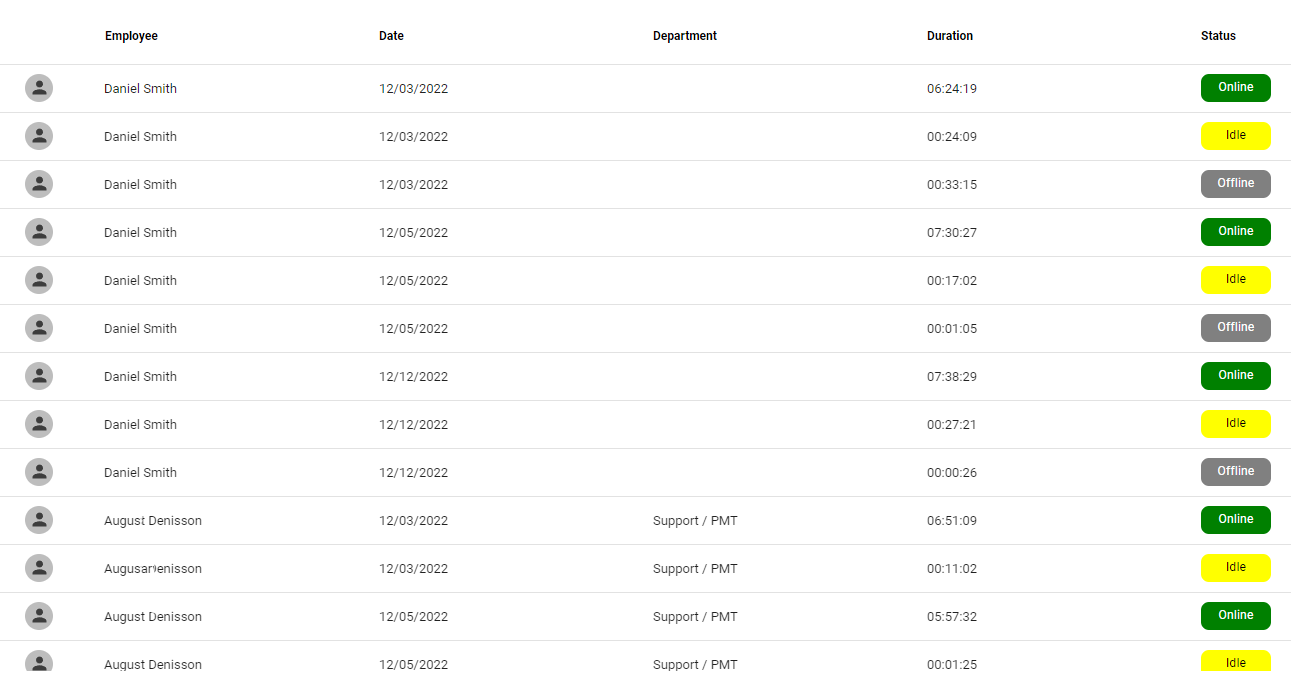 JeonSoft Work From Home Auditor